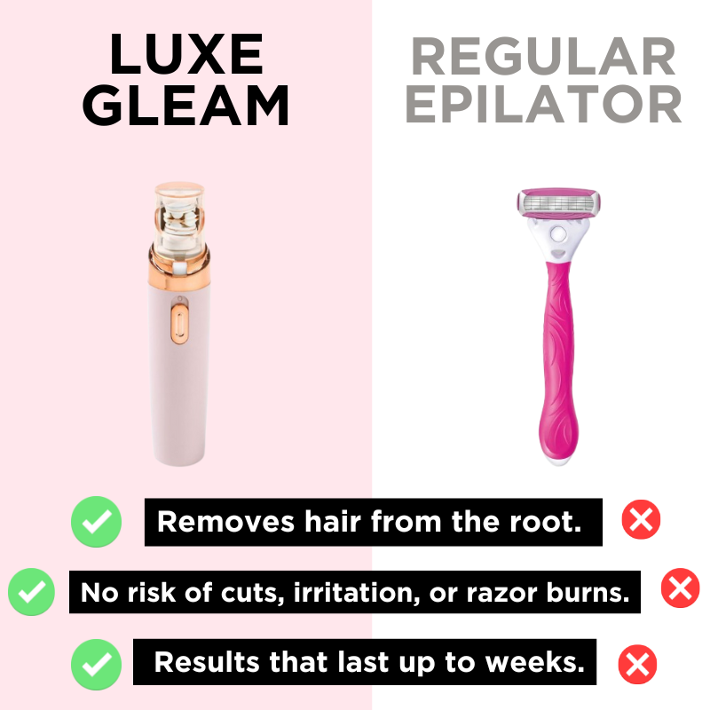 LuxeGleam™ Precision Epilator - 40%OFF Today